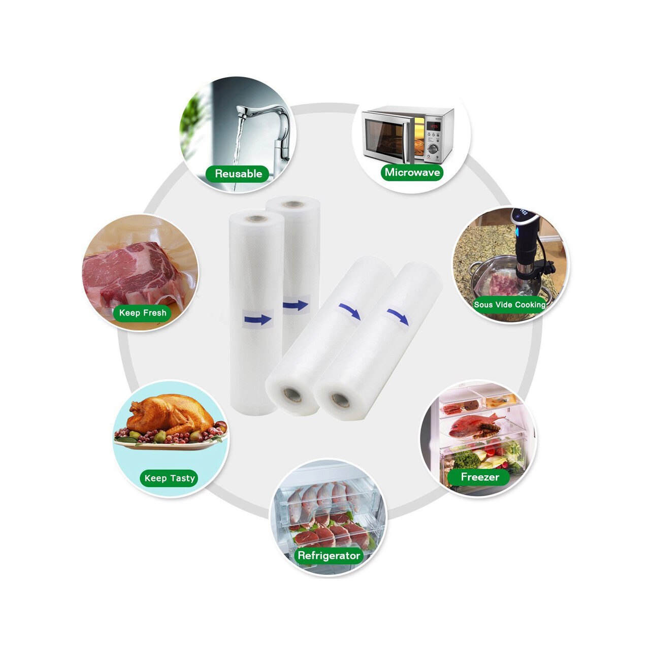Set 2 role pungi vacuum gofrate 20 cm x 6 metri, Hendi, 2 straturi, 75 microni grosime, filtru UV - imagine 7